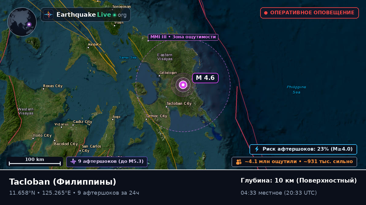 Leyte, Филиппины
