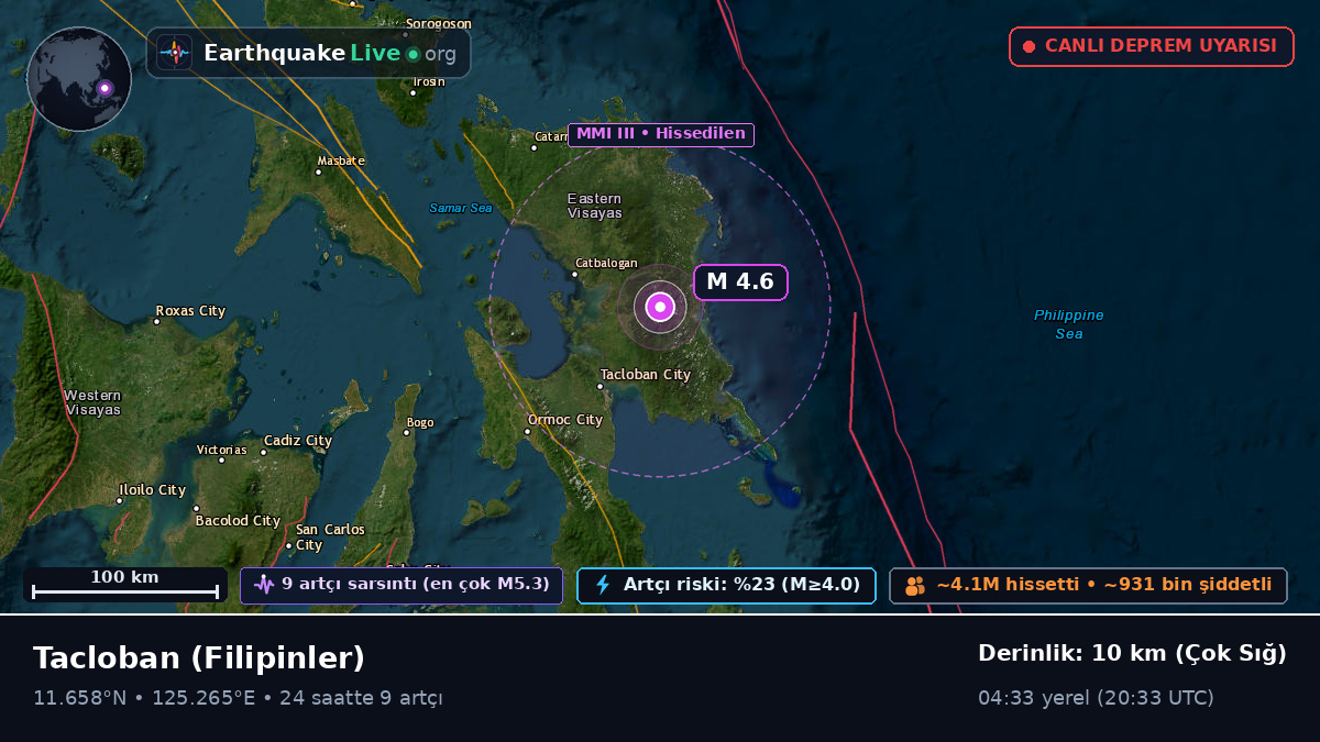 Leyte, Filipinler