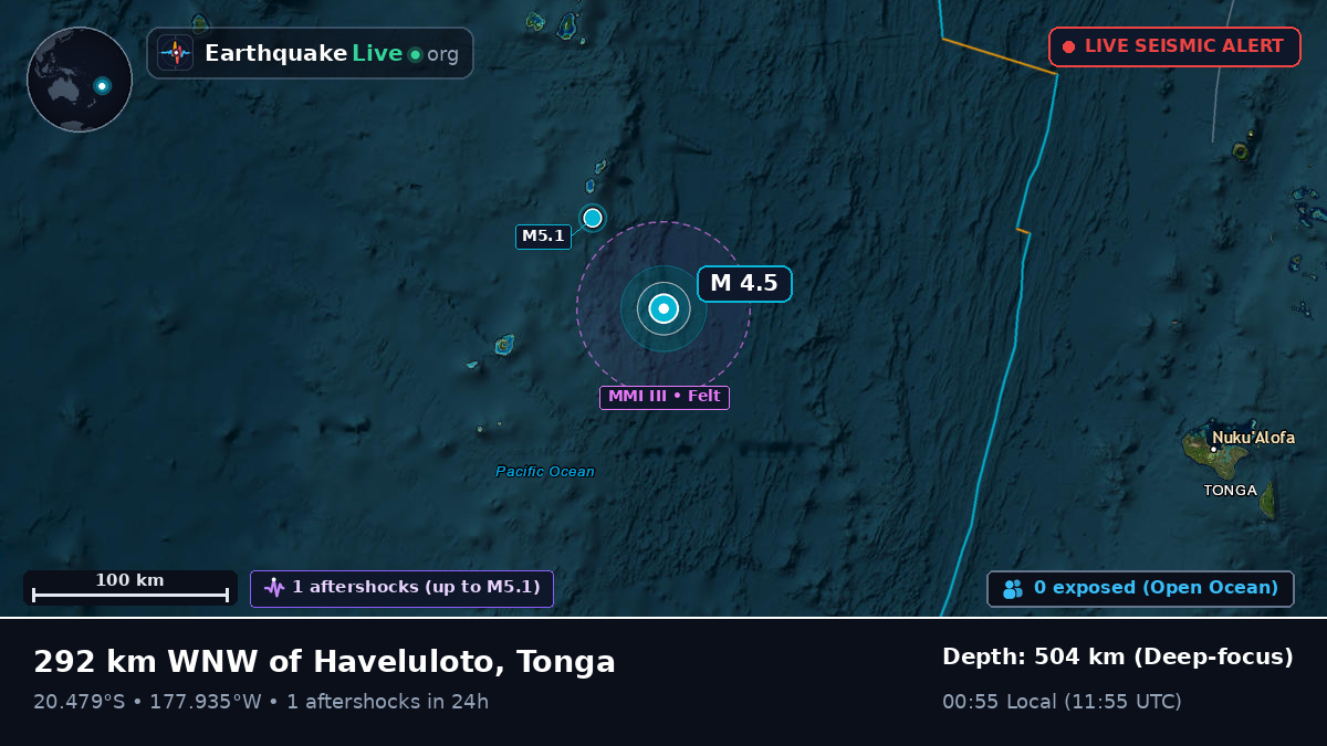 South Pacific Ocean (Tonga)