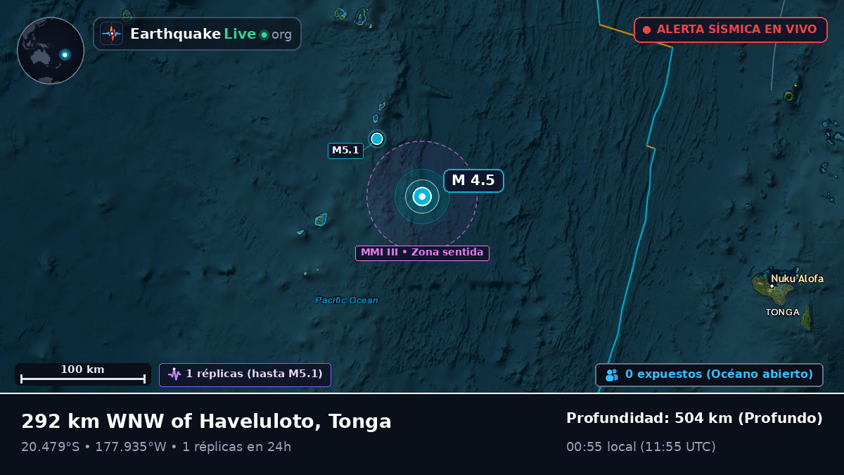 Océano Pacífico Sur (Tonga)