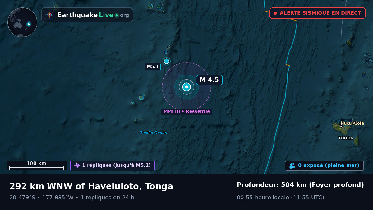 Océan Pacifique Sud (Tonga)