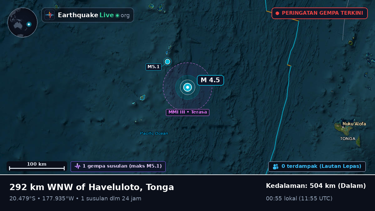 Samudra Pasifik Selatan (Tonga)