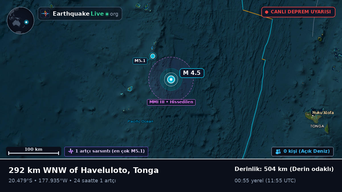 Güney Pasifik Okyanusu (Tonga)