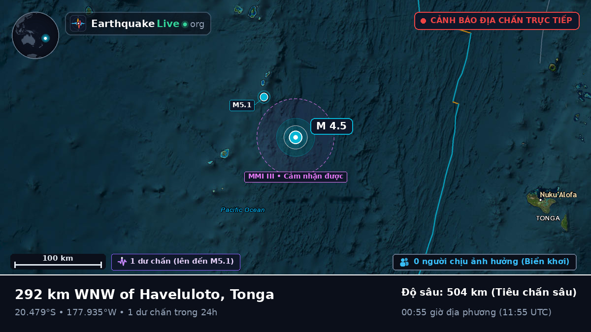 Nam Thái Bình Dương (Tonga)