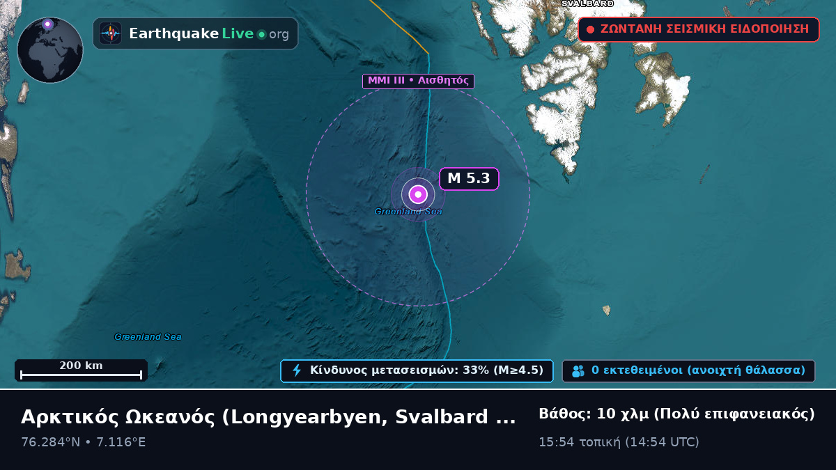 Αρκτικός Ωκεανός (Svalbard and Jan Mayen Islands)