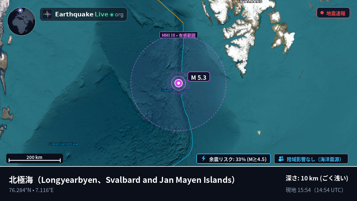 北極海 (Svalbard and Jan Mayen Islands)