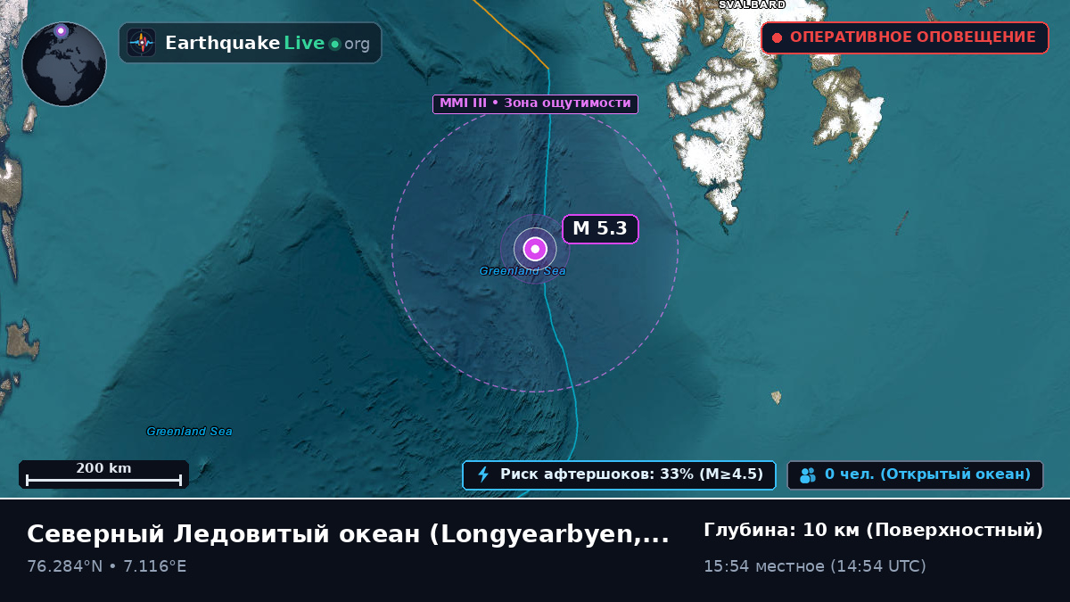 Северный Ледовитый океан (Svalbard and Jan Mayen Islands)