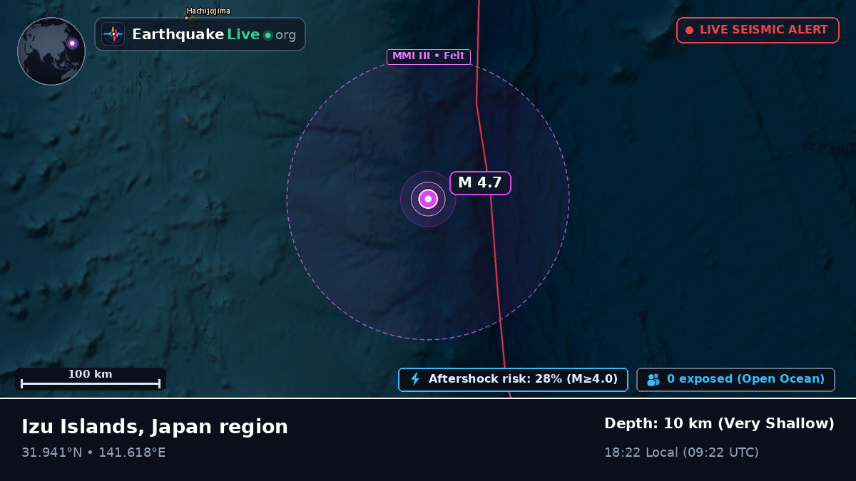 North Pacific Ocean (Japan)