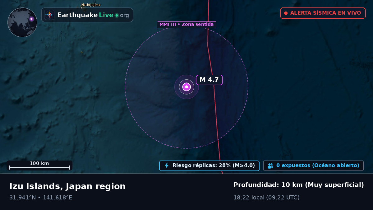 Océano Pacífico Norte (Japón)