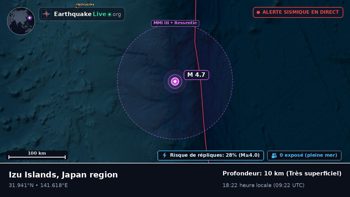 Océan Pacifique Nord (Japon)