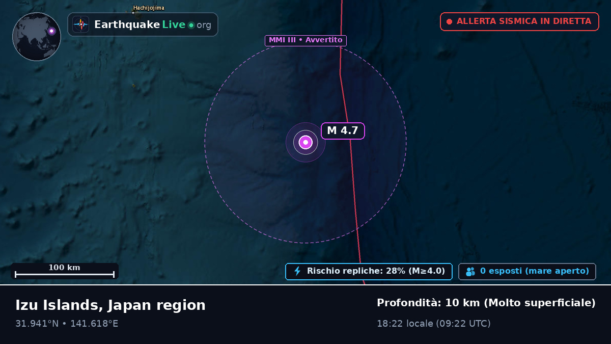 Oceano Pacifico settentrionale (Giappone)