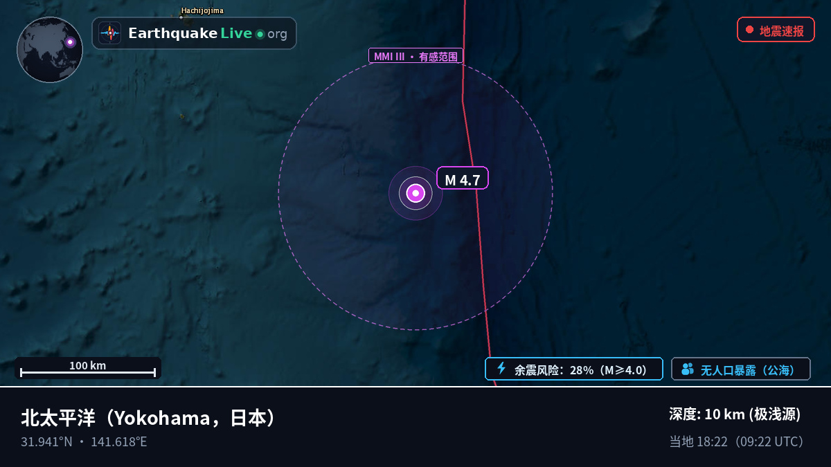 北太平洋 (日本)