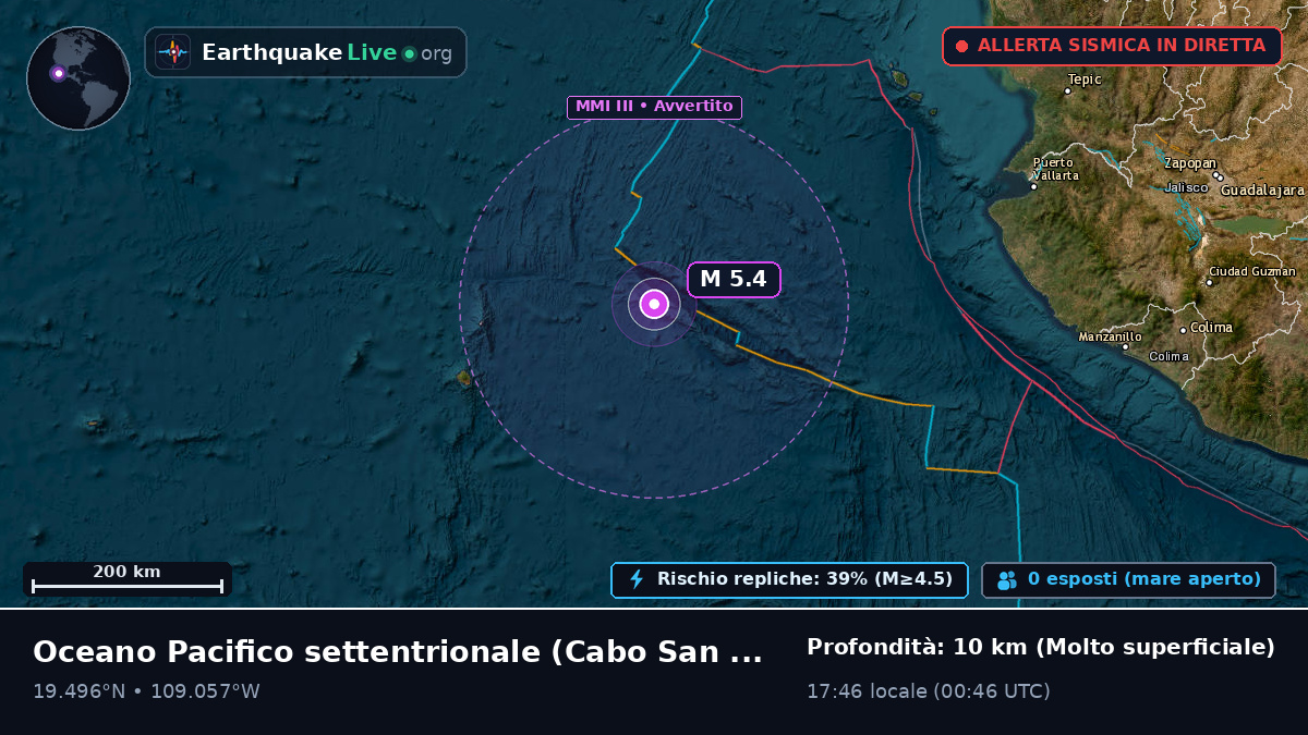 Oceano Pacifico settentrionale (Messico)