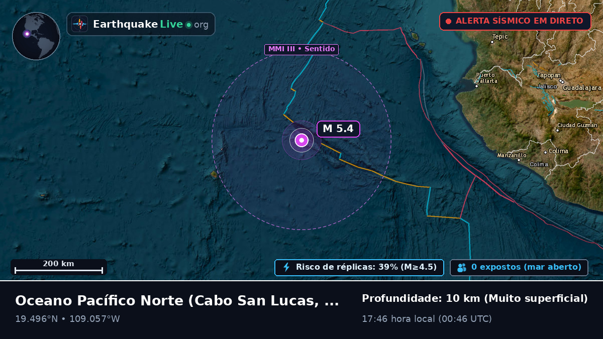 Oceano Pacífico Norte (México)