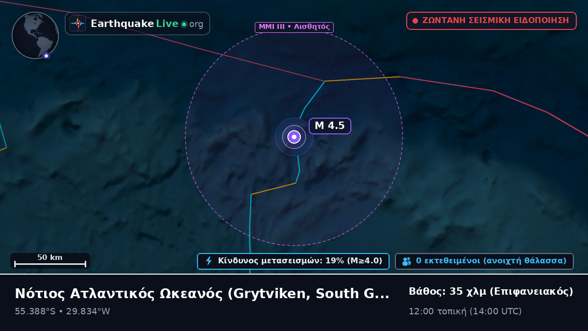 Νότιος Ατλαντικός Ωκεανός (South Georgia and the Islands)