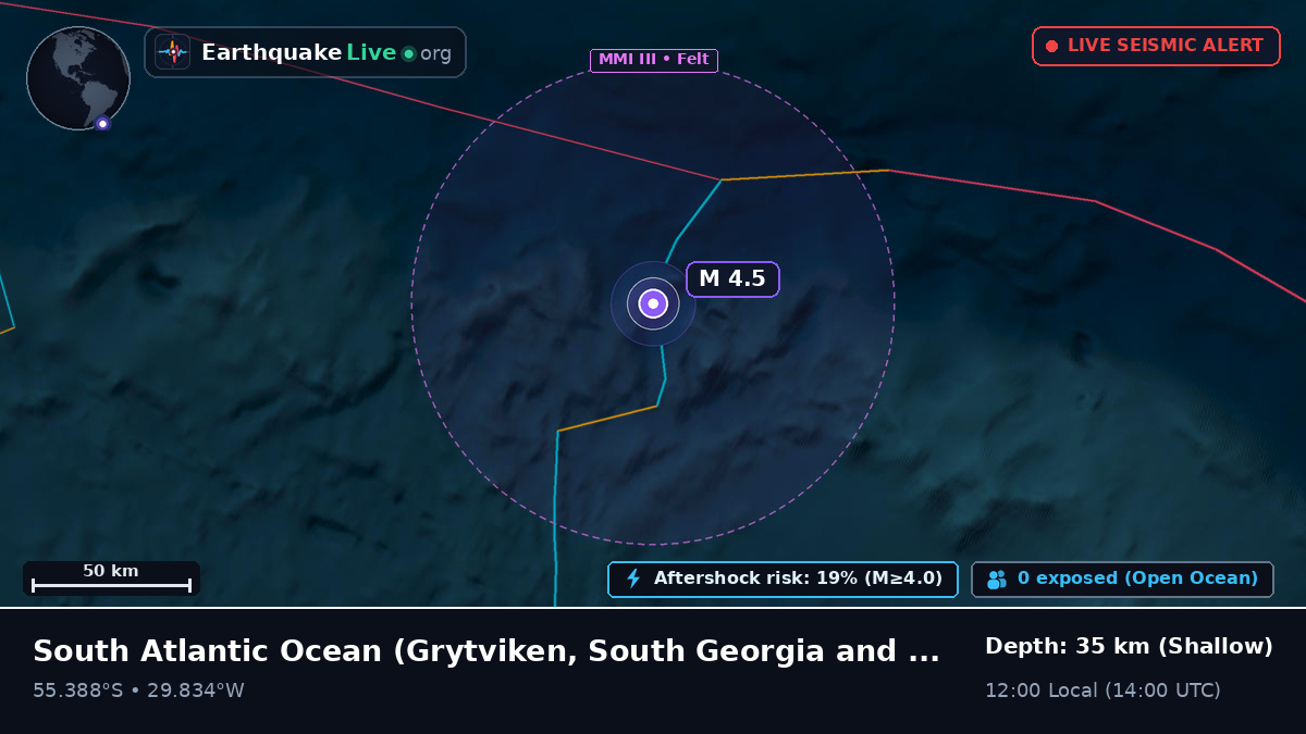 South Atlantic Ocean (South Georgia and the Islands)