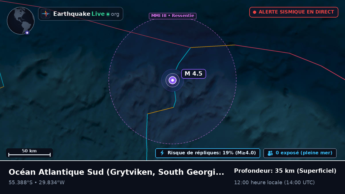 Océan Atlantique Sud (South Georgia and the Islands)