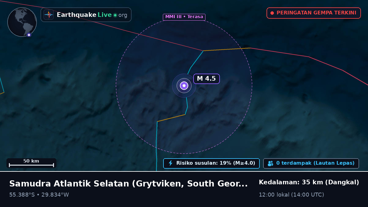 Samudra Atlantik Selatan (South Georgia and the Islands)