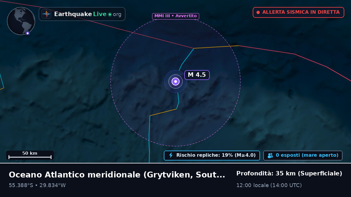Oceano Atlantico meridionale (South Georgia and the Islands)