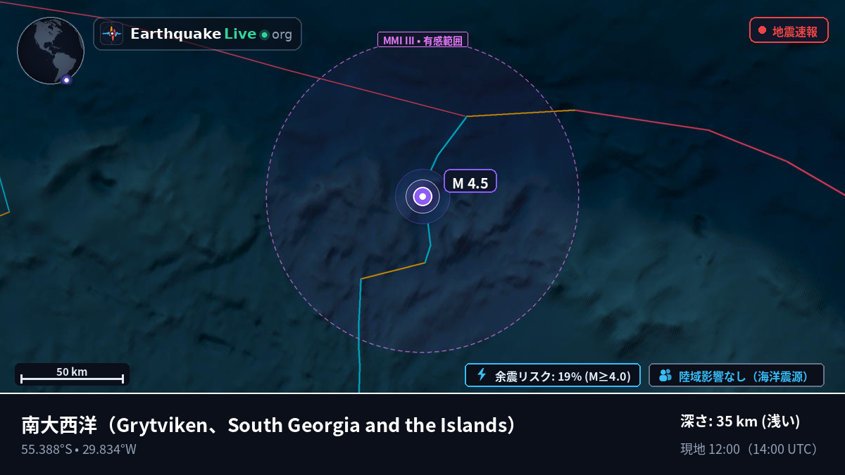 南大西洋 (South Georgia and the Islands)