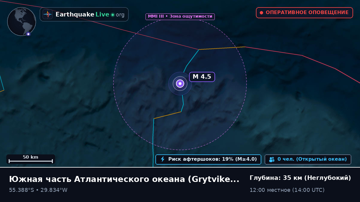 Южная часть Атлантического океана (South Georgia and the Islands)