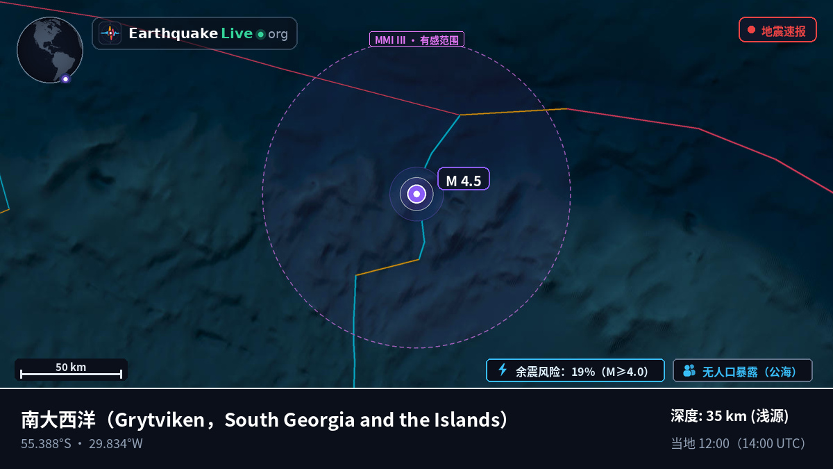 南大西洋 (South Georgia and the Islands)
