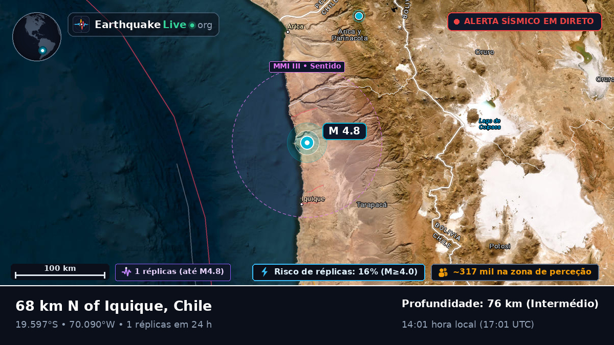 Tarapacá, Chile
