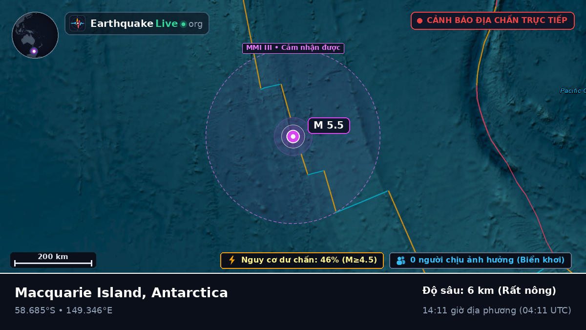 Nam Thái Bình Dương (Antarctica)