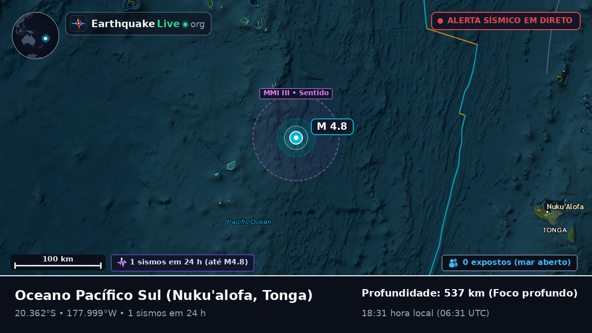 Oceano Pacífico Sul (Tonga)