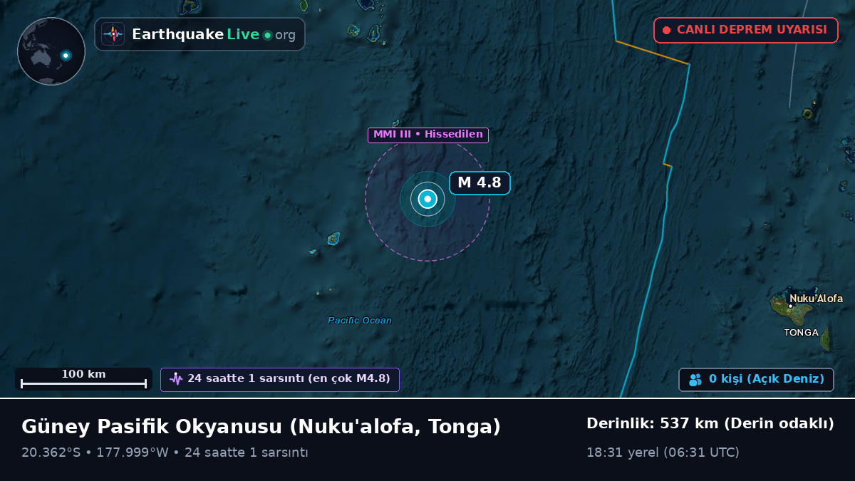 Güney Pasifik Okyanusu (Tonga)