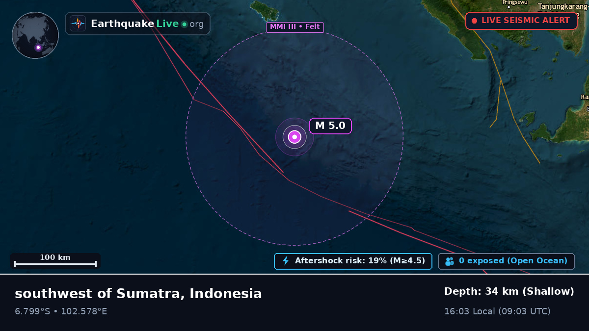 Indian Ocean (Indonesia)