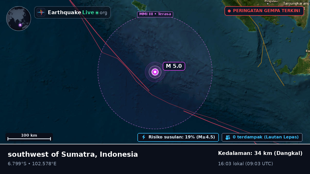 Samudra Hindia (Indonesia)