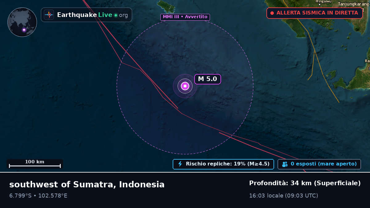 Oceano Indiano (Indonesia)