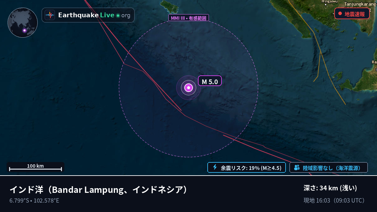 インド洋 (インドネシア)