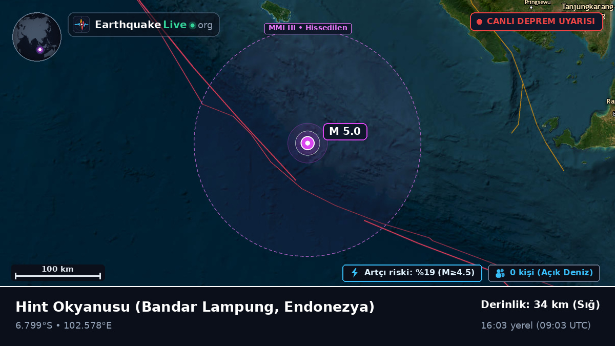 Hint Okyanusu (Endonezya)