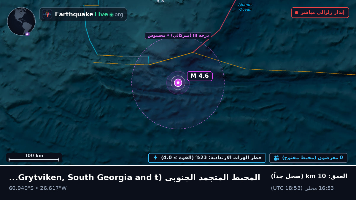 المحيط المتجمد الجنوبي (South Georgia and the Islands)