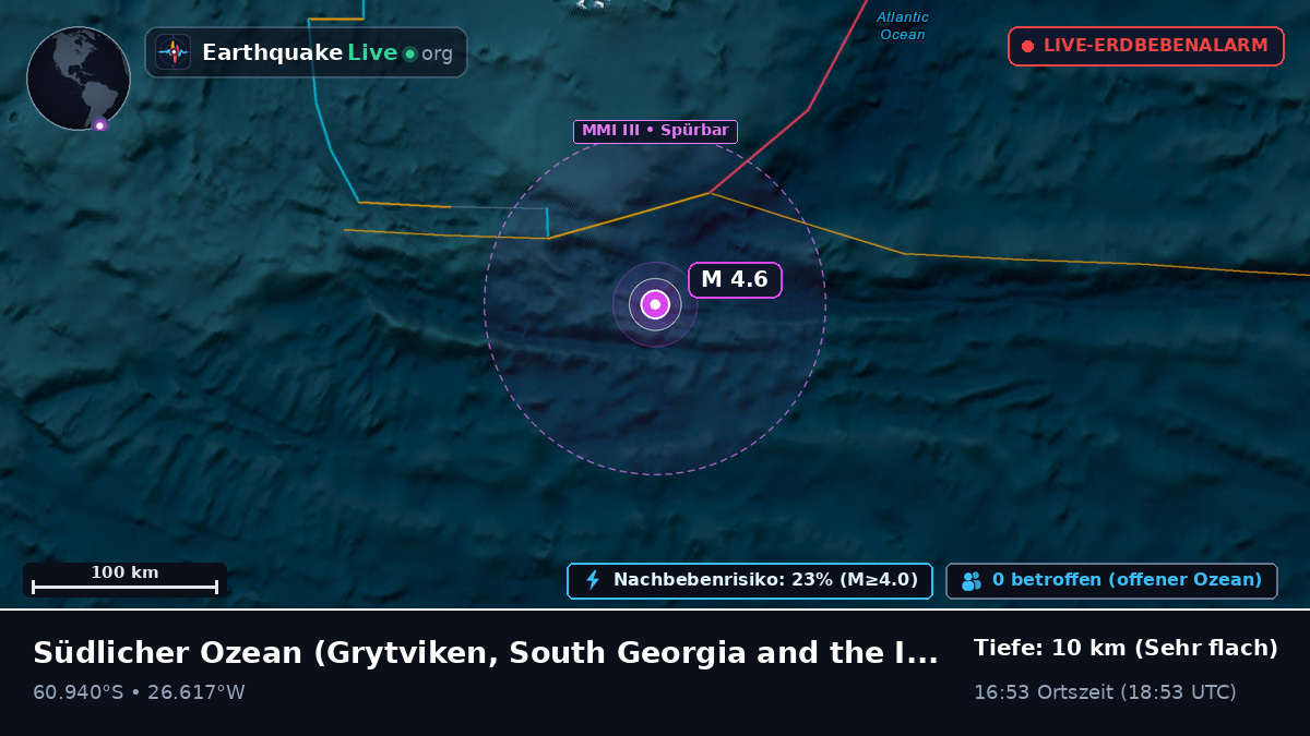 Südlicher Ozean (South Georgia and the Islands)