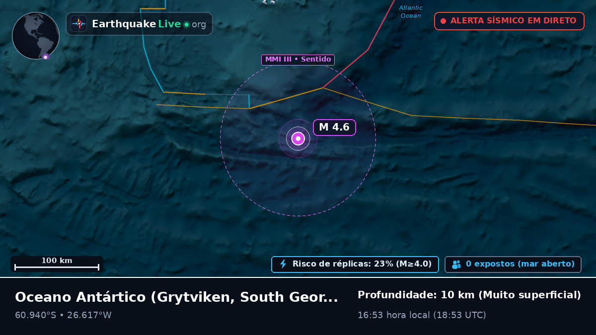 Oceano Antártico (South Georgia and the Islands)