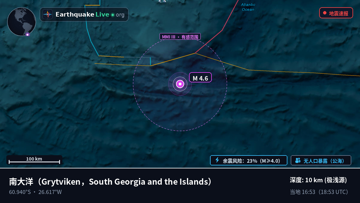 南大洋 (South Georgia and the Islands)