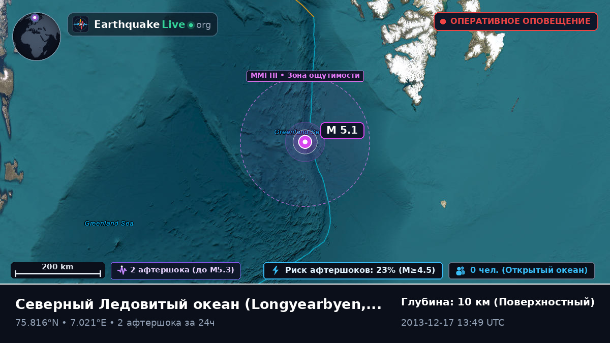 Северный Ледовитый океан (Svalbard and Jan Mayen Islands)