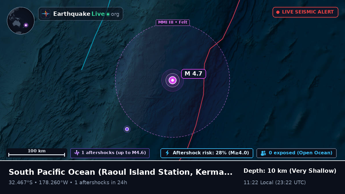 South Pacific Ocean (Kermadec Islands)