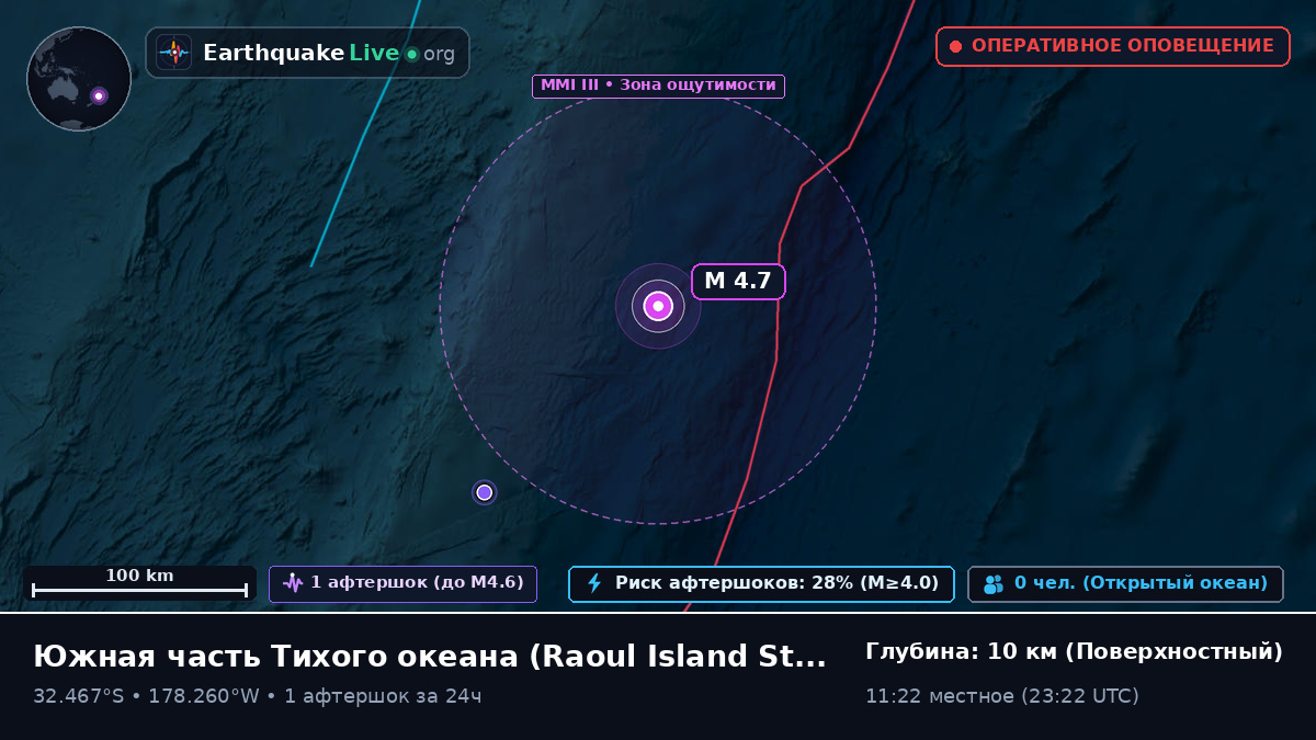 Южная часть Тихого океана (Kermadec Islands)