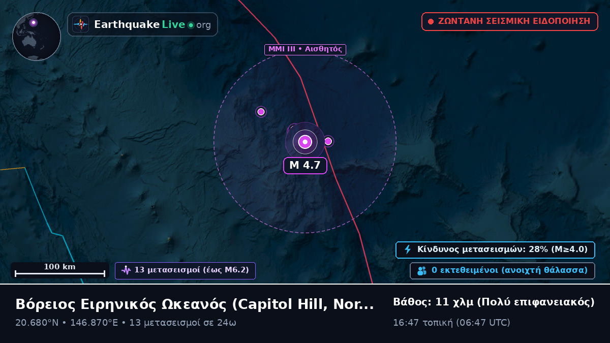 Βόρειος Ειρηνικός Ωκεανός (Northern Mariana Islands)