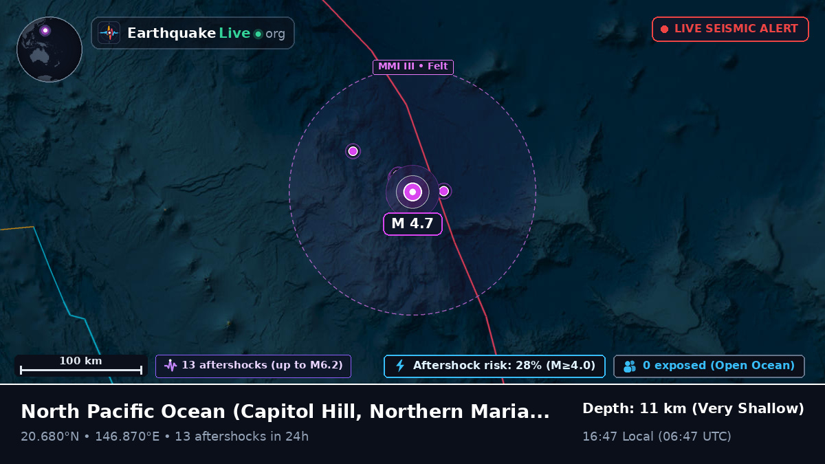 North Pacific Ocean (Northern Mariana Islands)