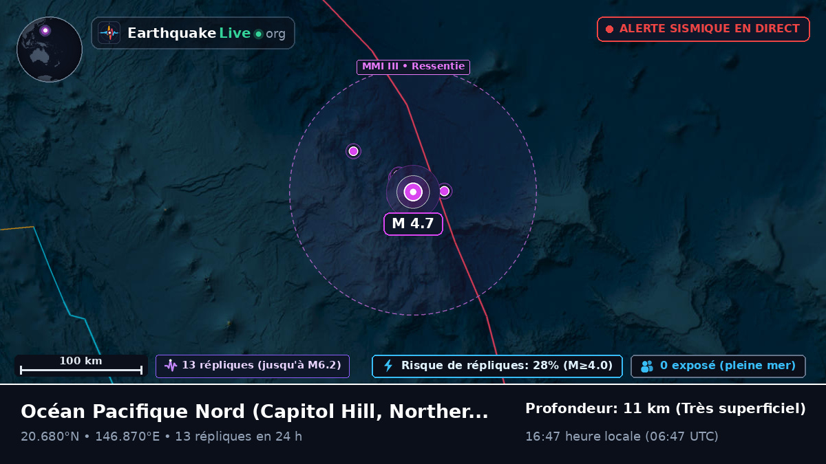 Océan Pacifique Nord (Northern Mariana Islands)