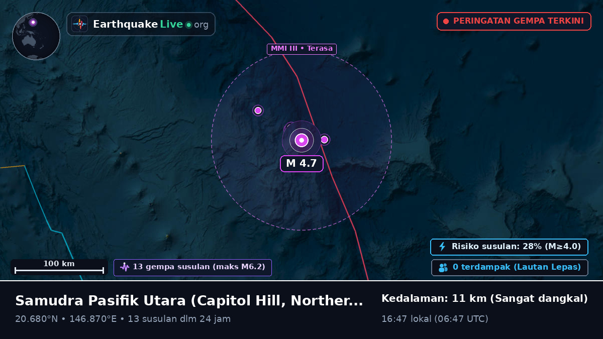 Samudra Pasifik Utara (Northern Mariana Islands)