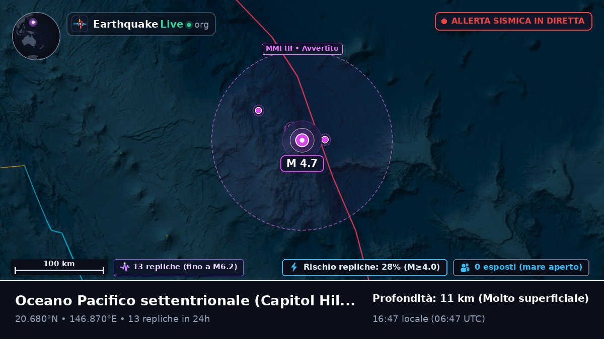 Oceano Pacifico settentrionale (Northern Mariana Islands)