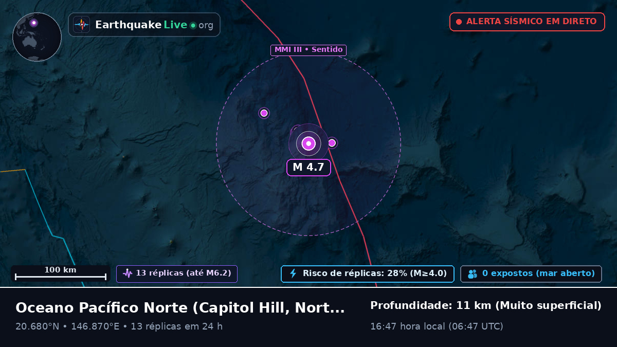 Oceano Pacífico Norte (Northern Mariana Islands)