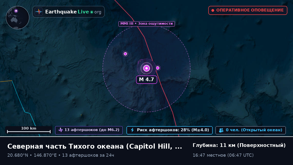 Северная часть Тихого океана (Northern Mariana Islands)