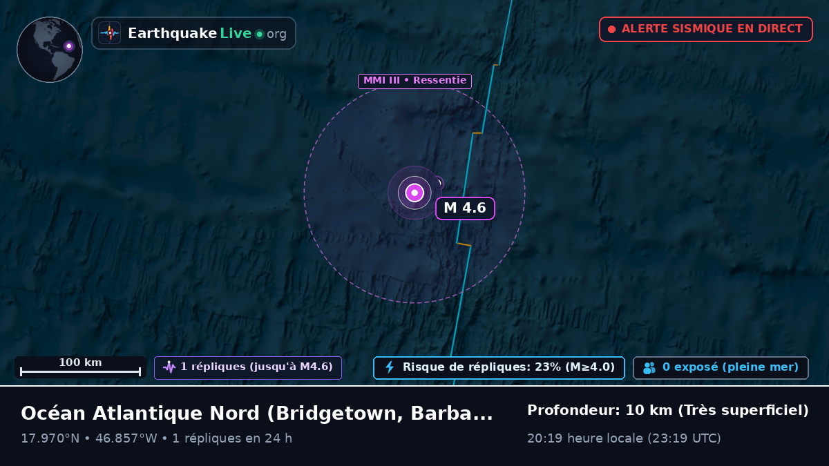 Océan Atlantique Nord (Barbados)